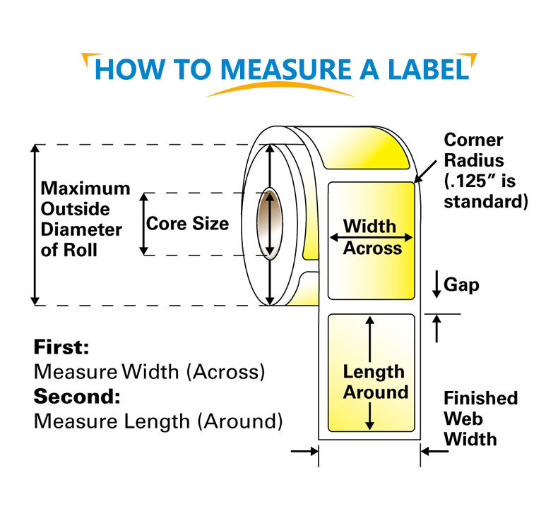 PVC-Custom Waterproof Vinyl Supplement Bottle Label Roll 主图 07